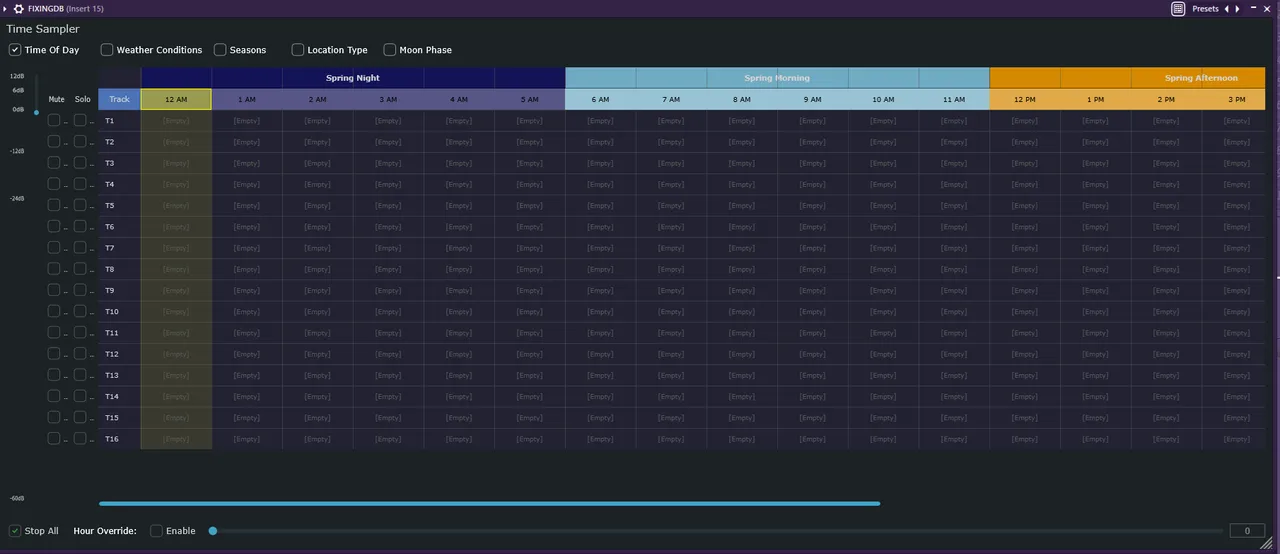 Progress on 2025-04-02