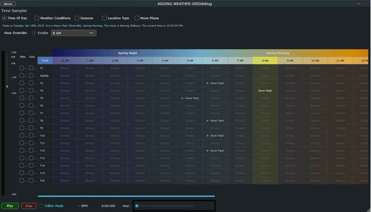 Progress on 2025-04-14