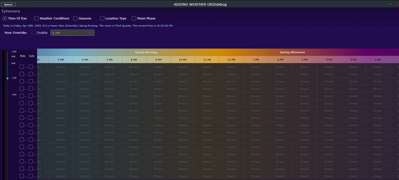 Progress on 2025-04-22