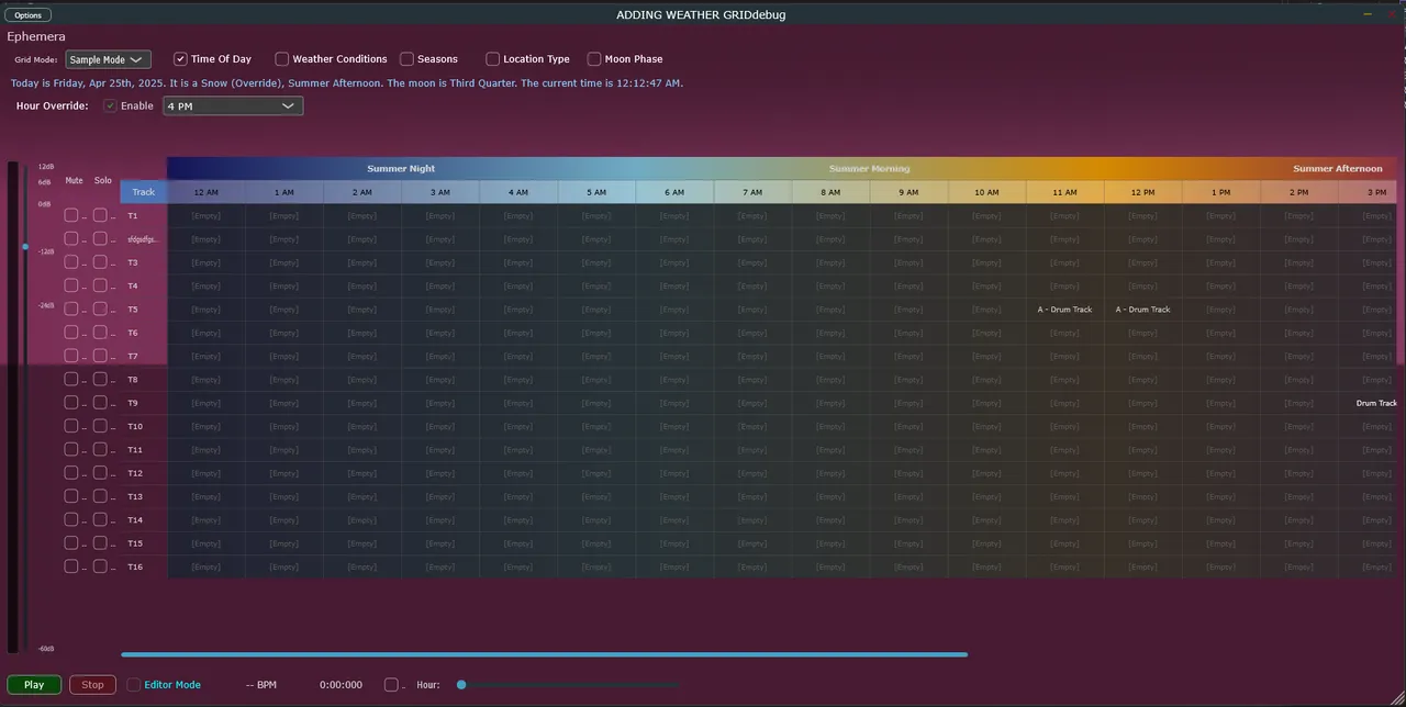 Progress on 2025-04-25