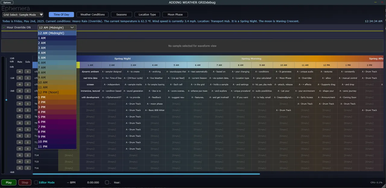 Progress on 2025-05-02