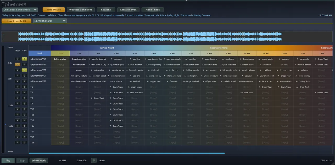 Progress on 2025-05-03