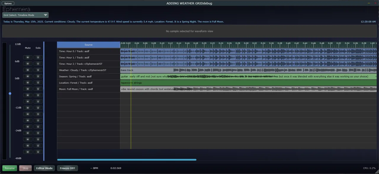 Progress on 2025-05-15