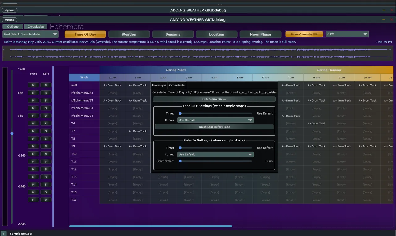 Progress on 2025-05-25