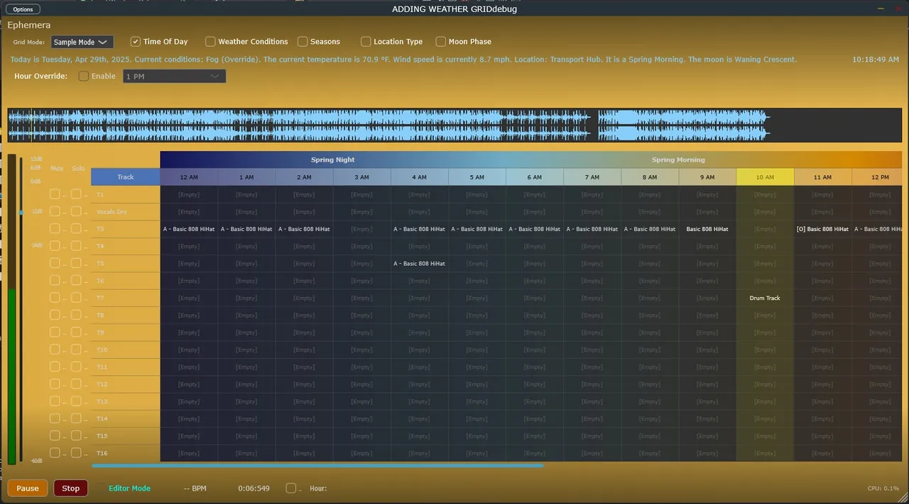 Progress on 2025-06-03
