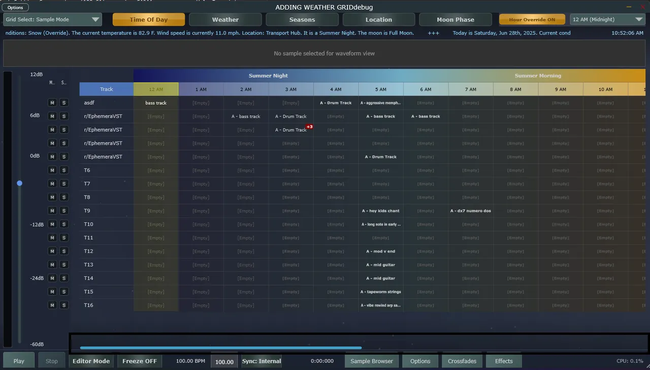Progress on 2025-06-28