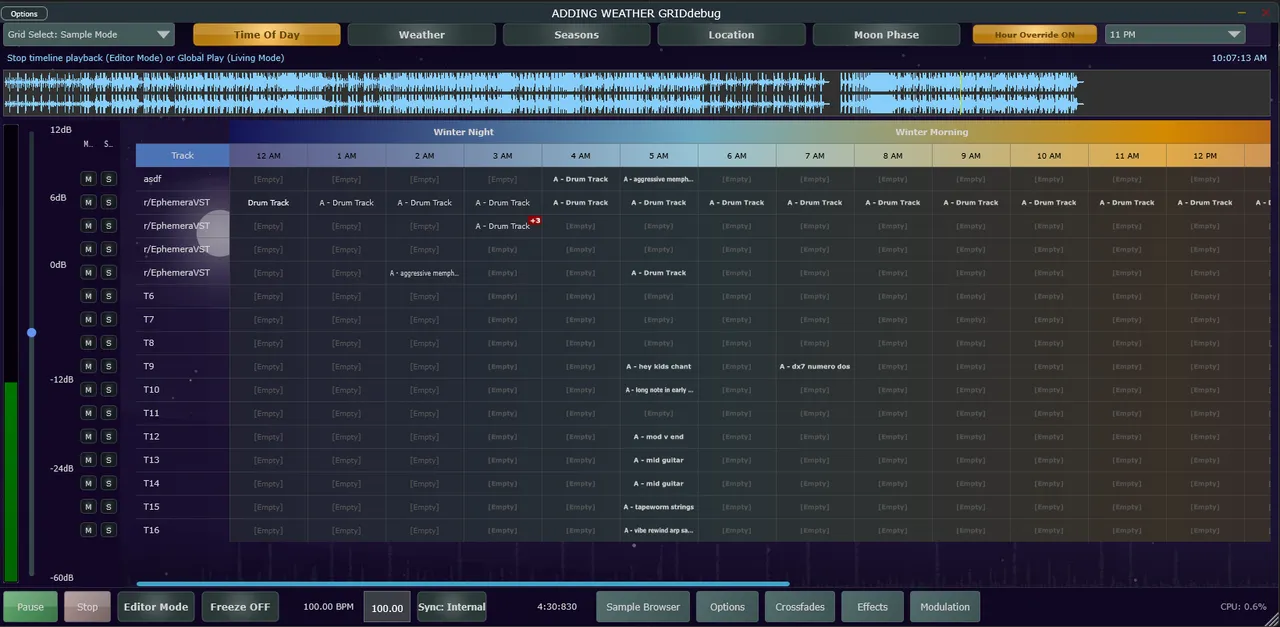 Progress on 2025-07-02