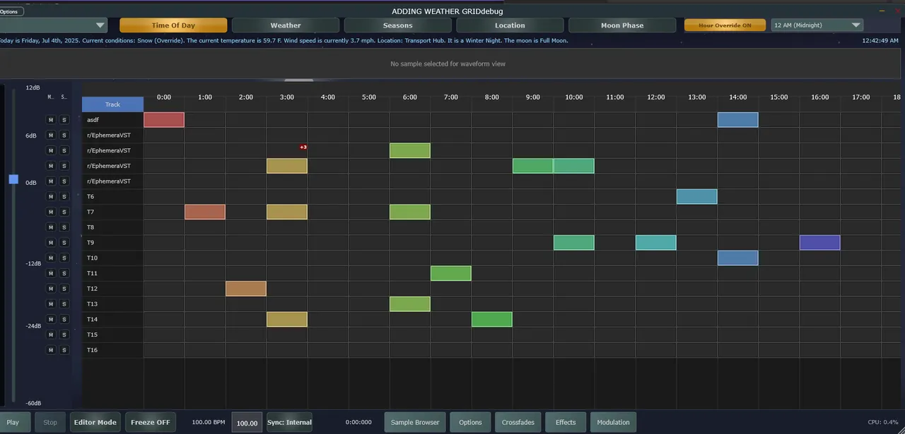 Progress on 2025-07-04