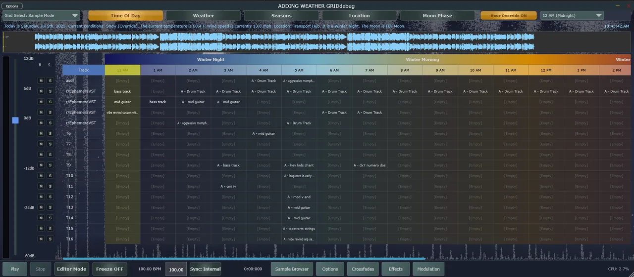 Progress on 2025-07-05