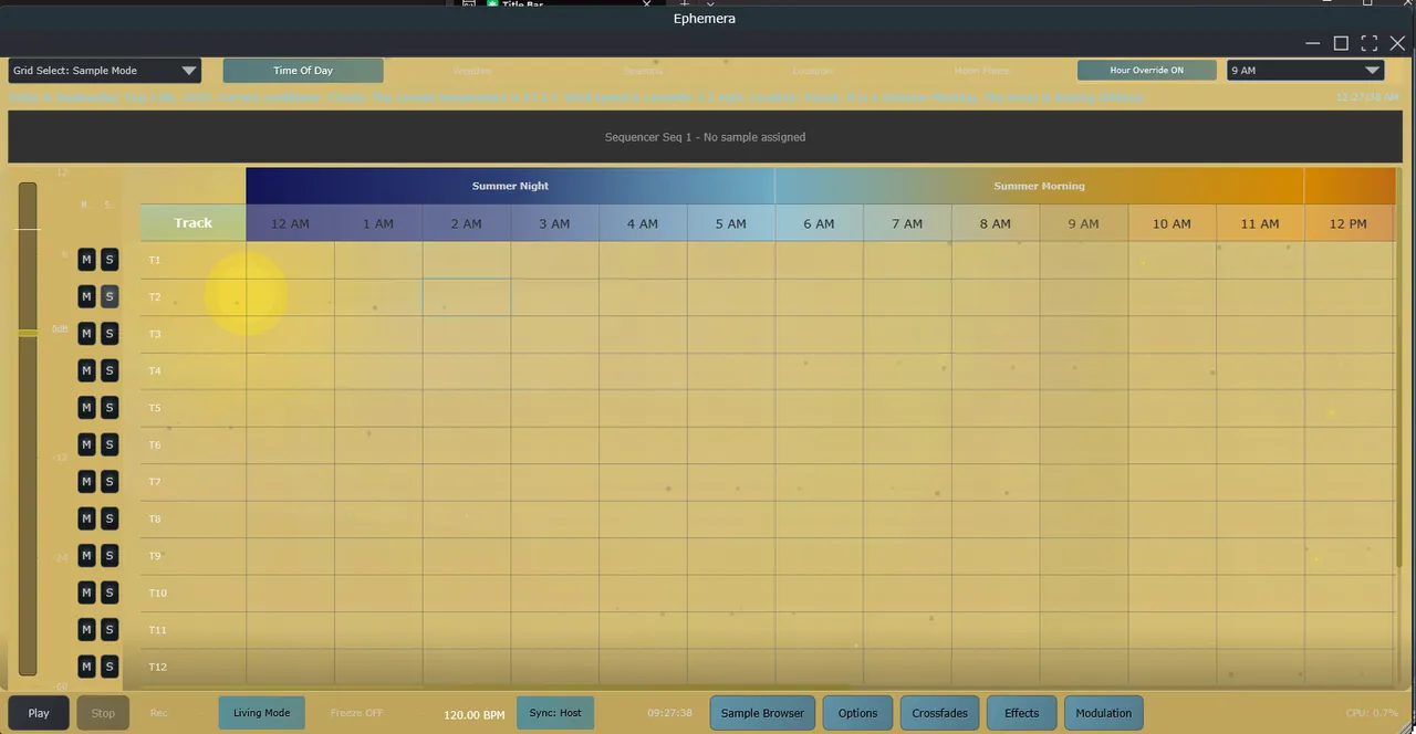 Progress on 2025-07-30