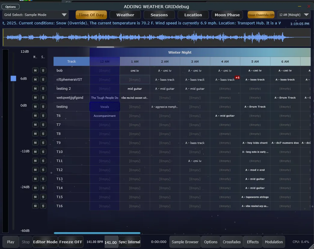 Progress on 2025-07-31
