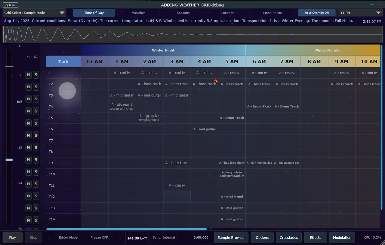 Progress on 2025-08-01