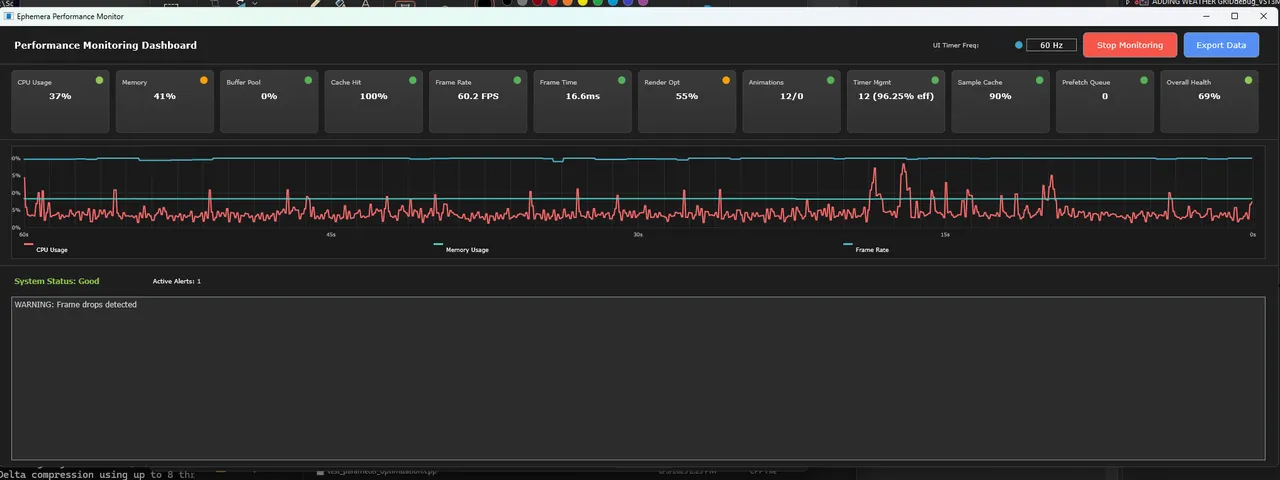 Progress on 2025-08-05