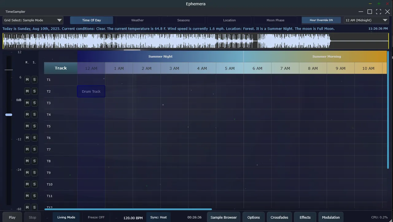 Progress on 2025-08-10