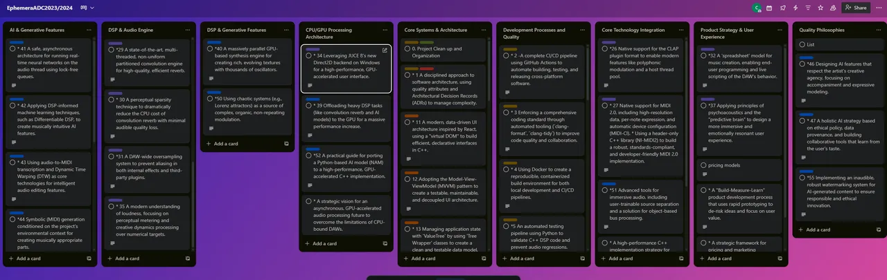 Progress on 2025-08-28