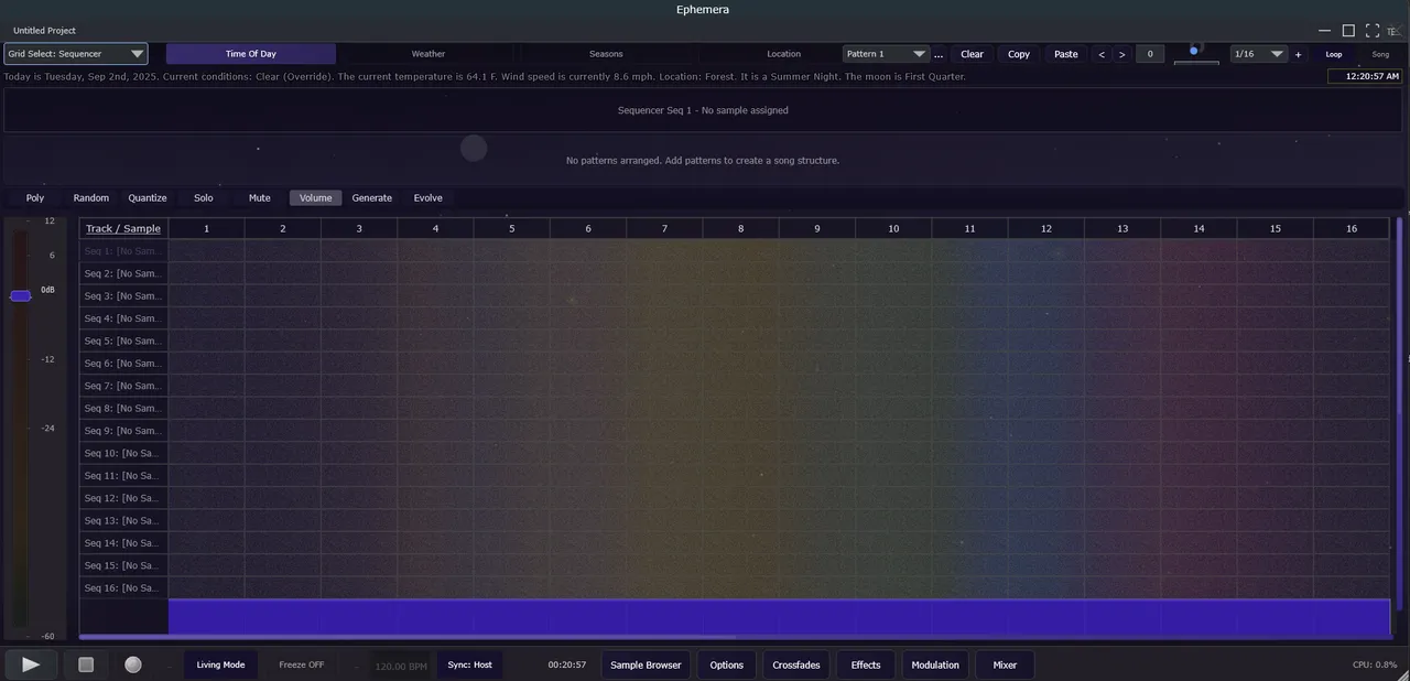 Progress on 2025-09-02