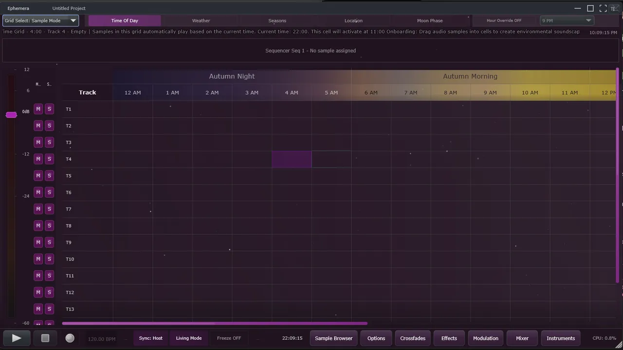 Progress on 2025-09-14