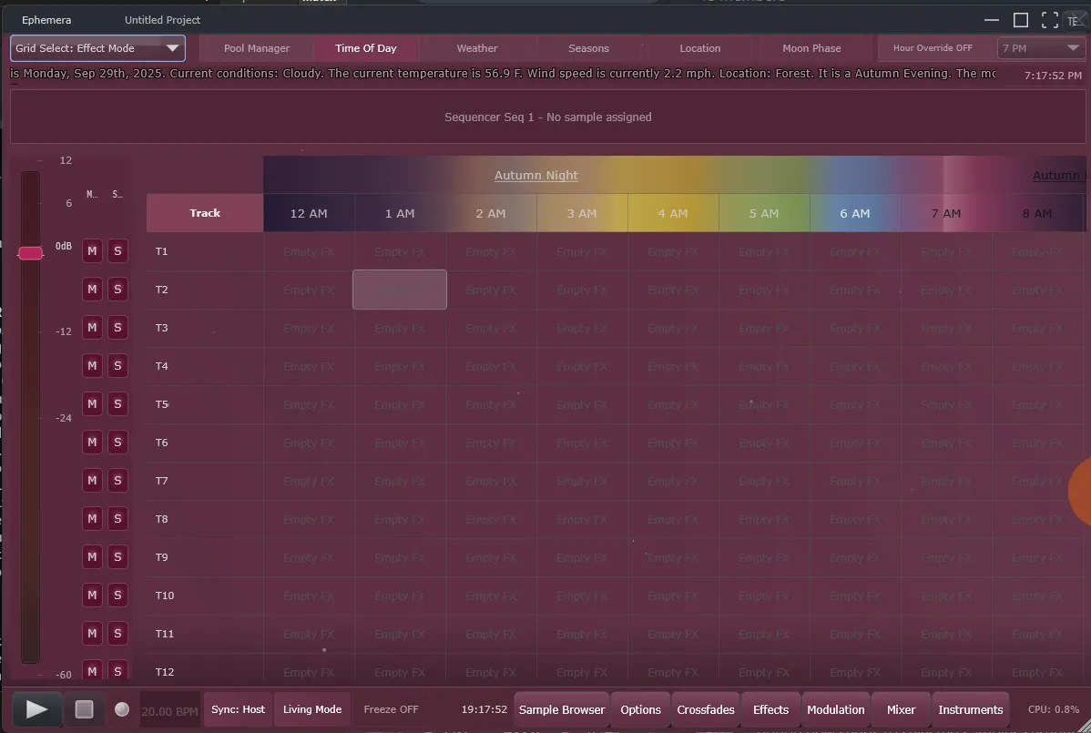 Progress on 2025-09-29