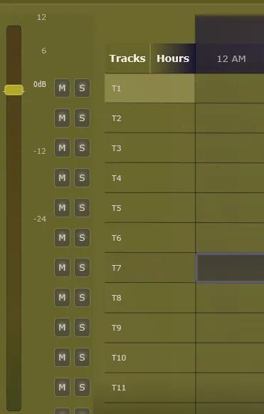 Progress on 2025-10-18