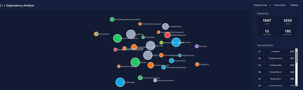 Progress on 2025-11-25