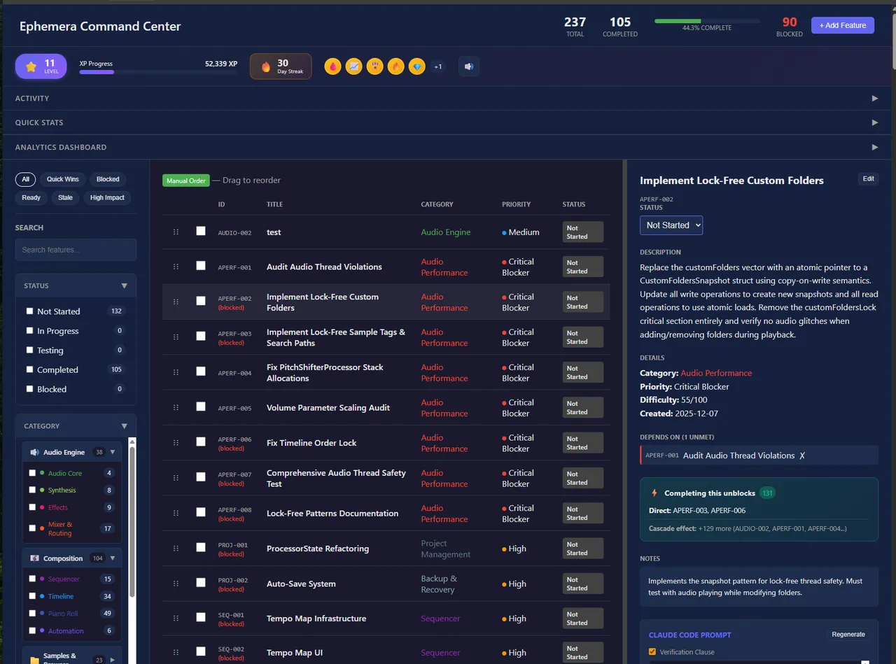 Progress on 2025-12-07