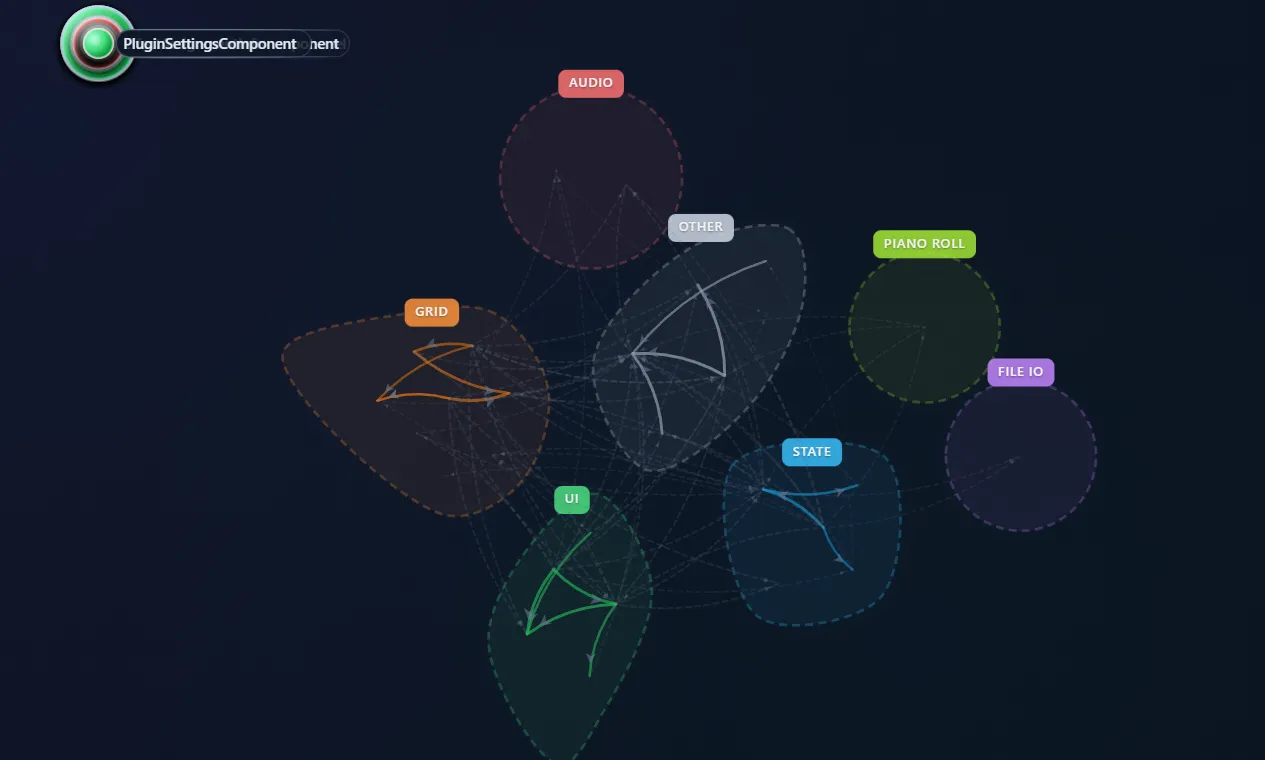 Progress on 2025-12-12
