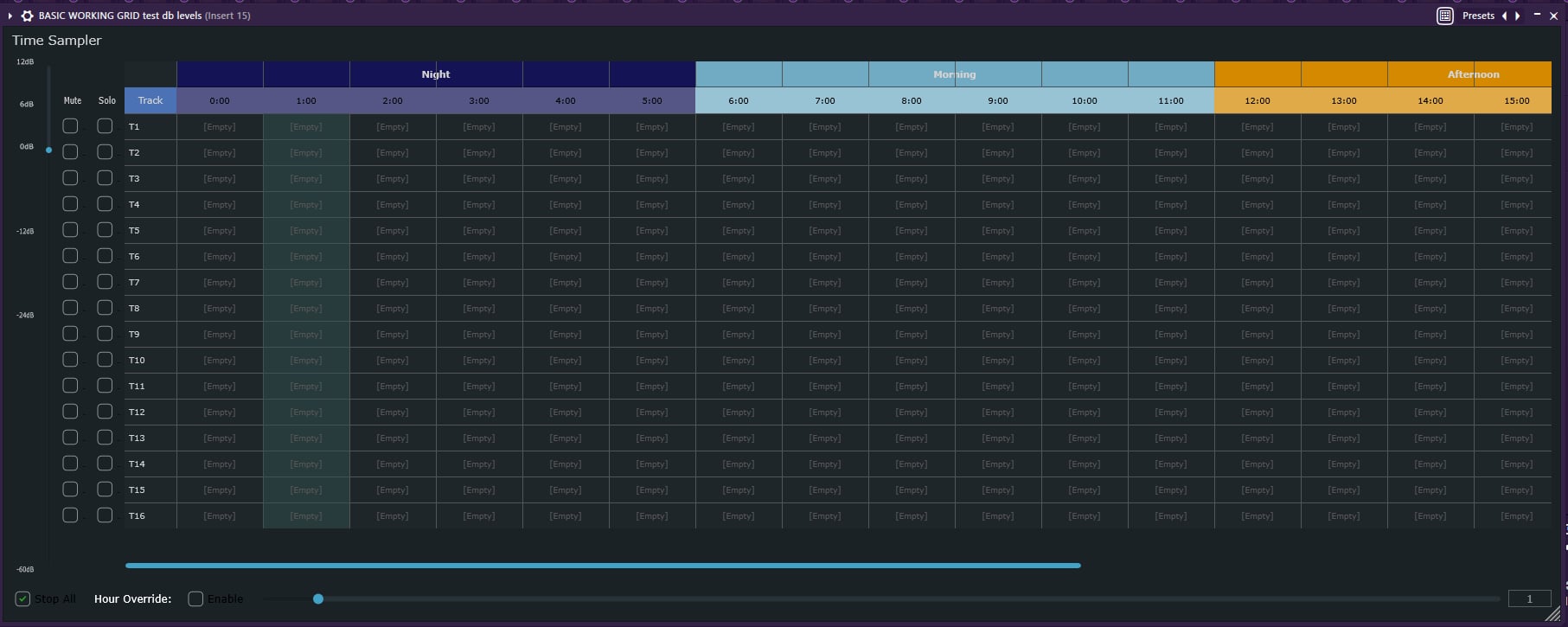 Condition grids